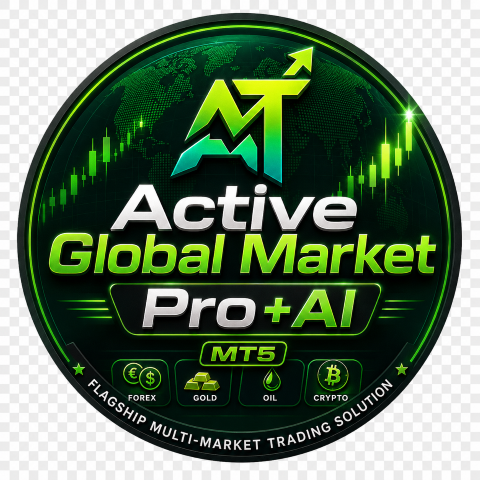 AGM (Small) Active Global Market Pro+AI